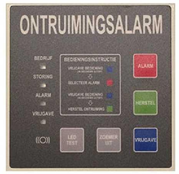 Ontruimingspaneel met opbouwrand