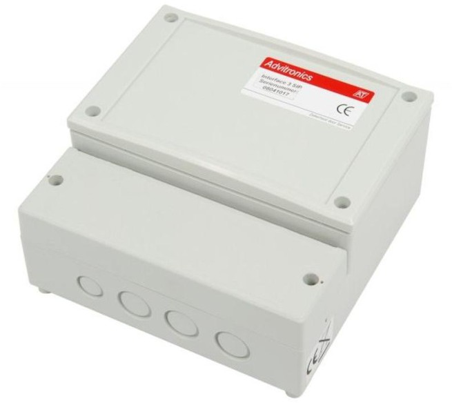 Interface Type 3 SIP