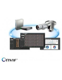 Software Licence Facial Recognition Server