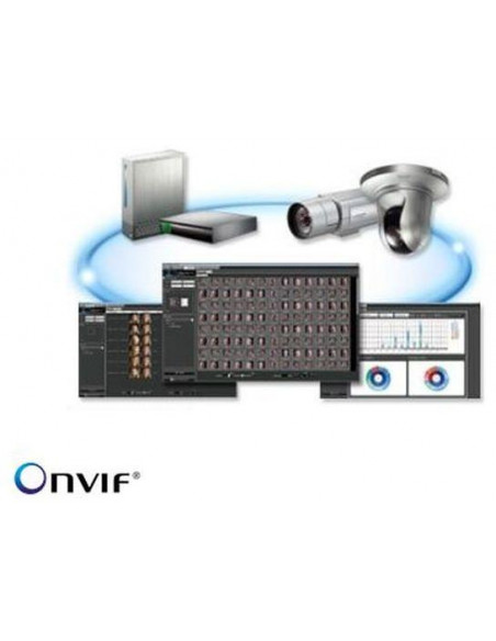 Software Licence Facial Recognition Server